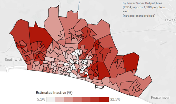 The map shows that neighbourhoods in Whitehawk, Bevendean, Hangleton and Woodingdean have higher inactivity (up to 32.5%), whilst neighbourhoods in the center of Brighton have lower inactivity (as low as 5.1%)