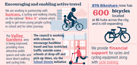 Encouraging and enabling active travel information