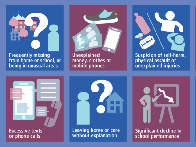 Spot the signs graphic