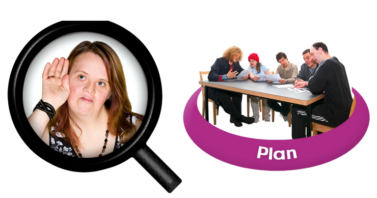 A person with their hand behind their ear showing they are listening next to a table of people working on a plan.