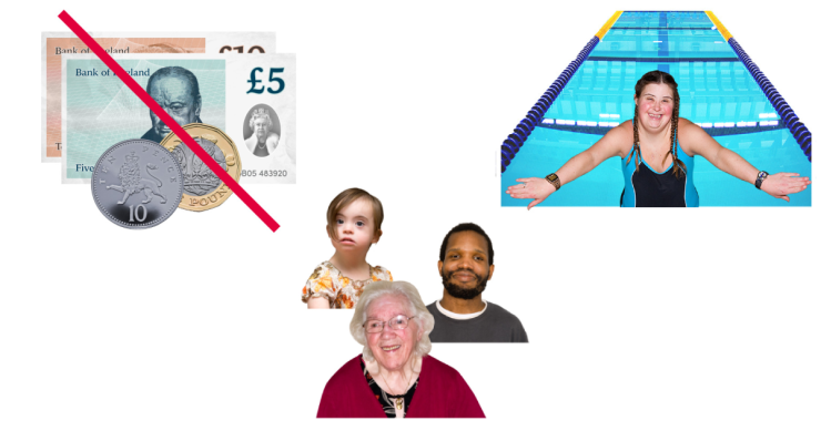 Money with a red line across it, child, young adult and older woman, and woman in swimming pool