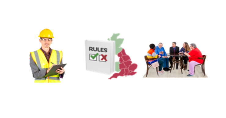 Man wearing a hard hat and yellow vest. Map of the UK with rule book next to it. Group of people around a table.