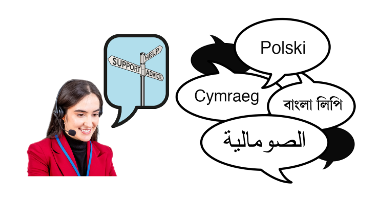 Woman on the phone with speech bubble. Speech bubble contains sign post with help, support and advice. Speech bubbles with different languages in them.